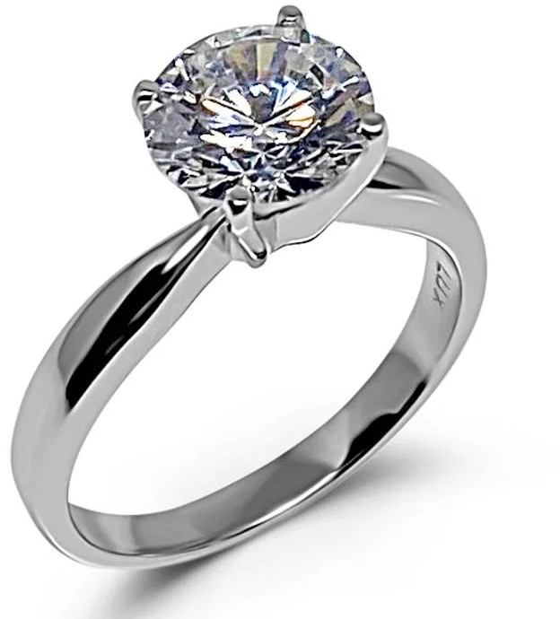 The Beauty of Artificial Solitaire Rings: A Timeless Choice